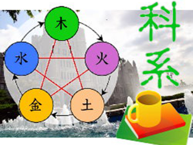五行科系屬性第四篇