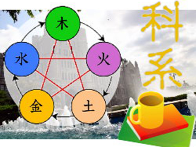 五行科系屬性第二篇