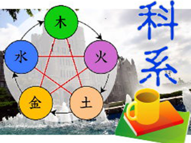 五行科系屬性第一篇